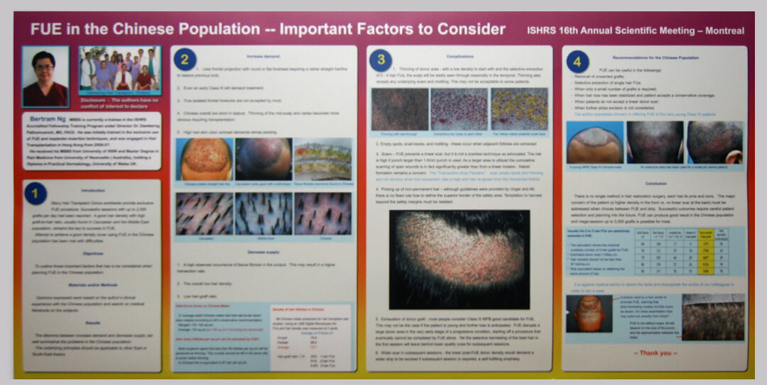 FUE in Chinese population publication, 2009